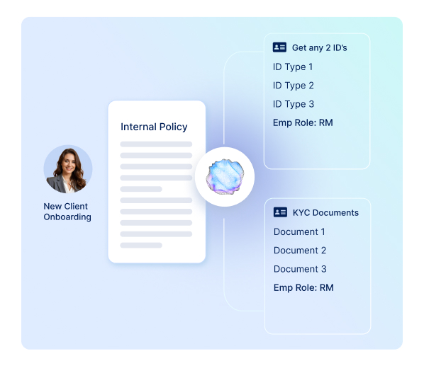 Regulatory Execution